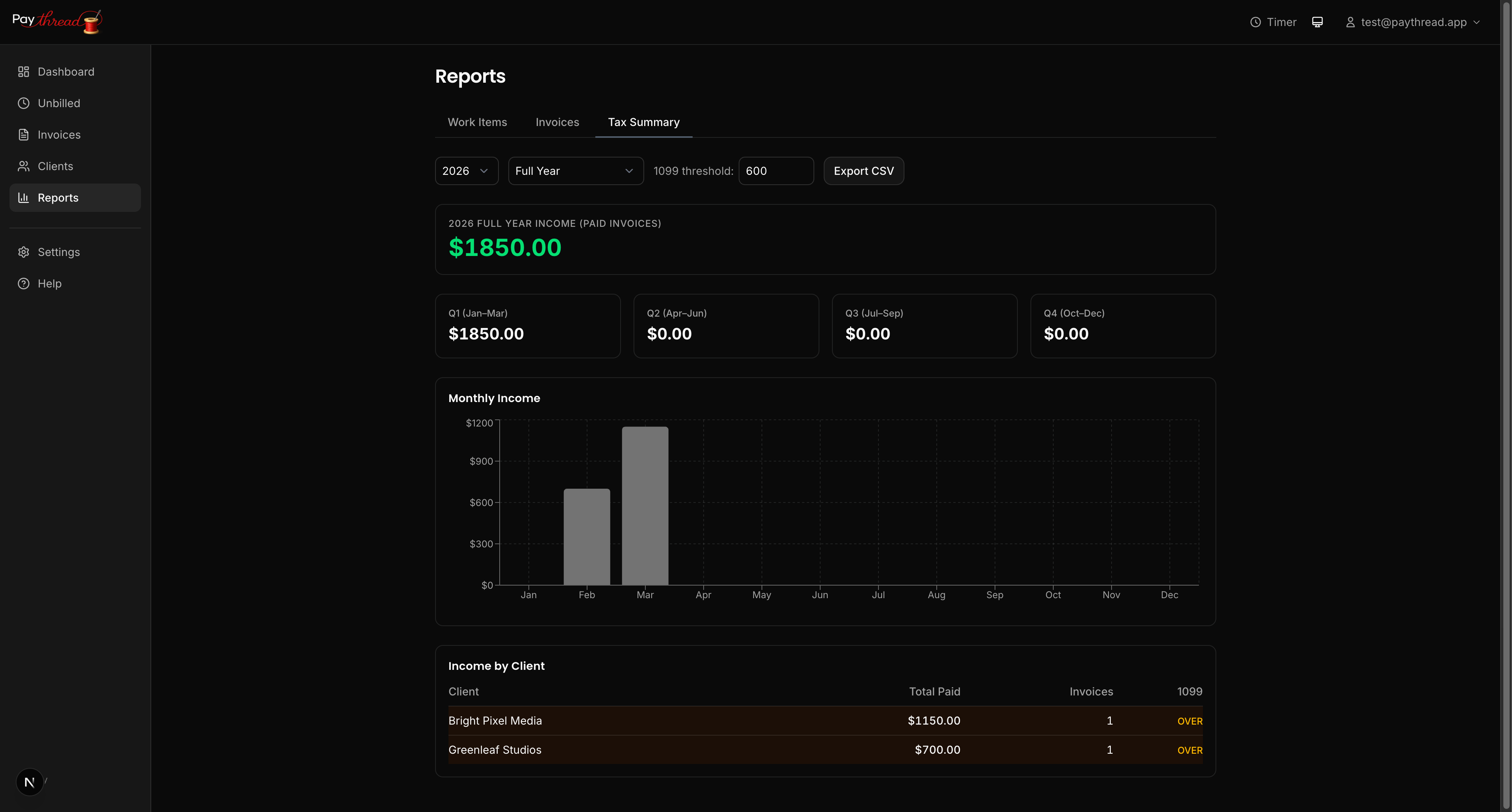 Tax Summary tab showing quarterly breakdowns and YTD totals